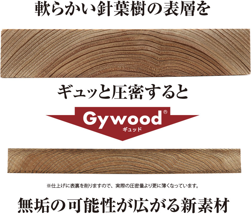 Gywood